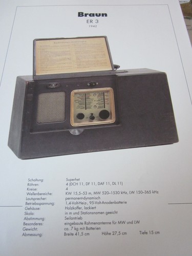 Radio television archive - radio,