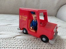 2008 ER PLC Smaller scale