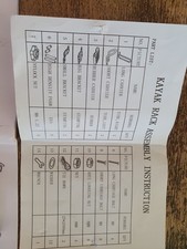 Kayak Roof Rack J Bars Universal Carrier for Kayaks and Canoes – 100KG Load