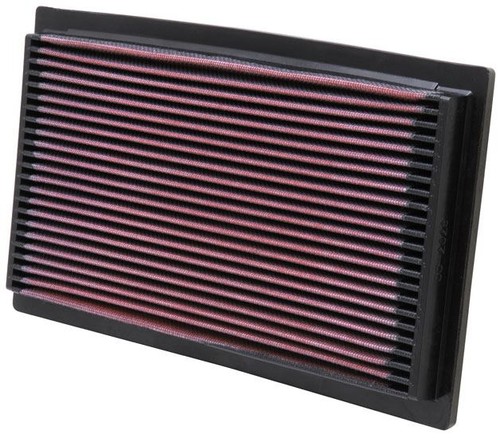 Performance panel air - performance,