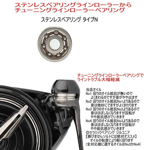 Shimano line roller x - shimano,