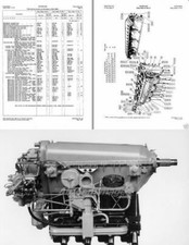 DH Gipsy Major Engine Manual