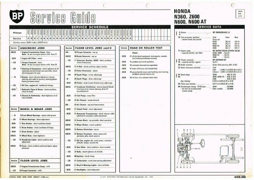 Honda n360 z600 n600 - honda,