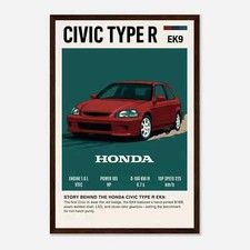 Honda Civic Type R EK9 Poster