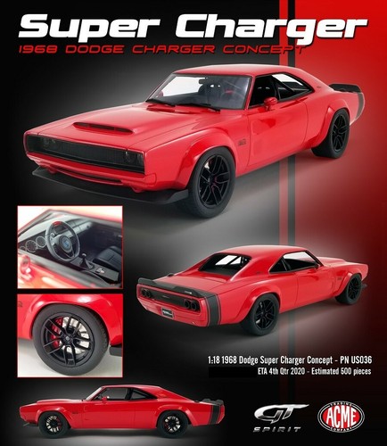 Spirit usa scale - gt-spirit,