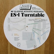 Cartridge Alignment Protractor