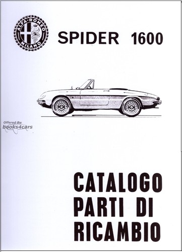 Duetto alfa romeo - alfa, spider