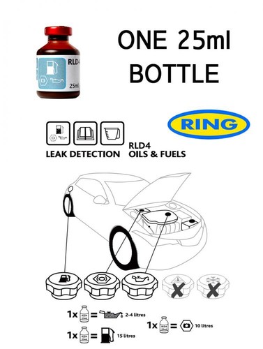 Leak detection dye - leak,