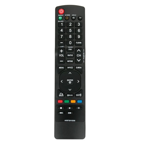 Akb72915206 replaced remote - akb72915206,