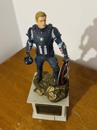 Marvel avengers earth - marvel’s, earth’s