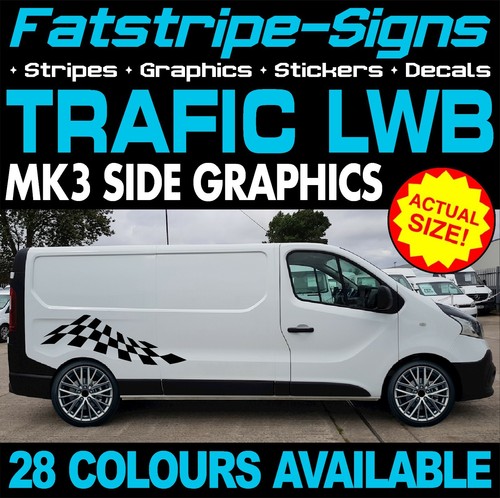 Fit renault trafic - to,