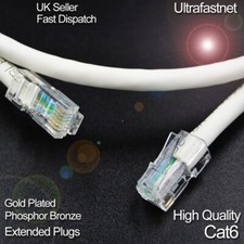 Cat6 3m BT Infinity  Modem
