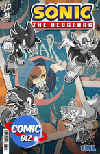 SONIC THE HEDGEHOG #83 (2025)