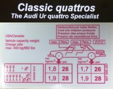 Early Audi Ur quattro Turbo