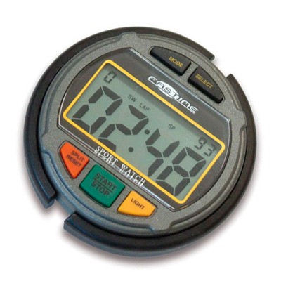Ast fastime multifunction - fastime,