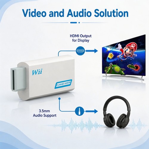 Wii hdmi converter - wii,