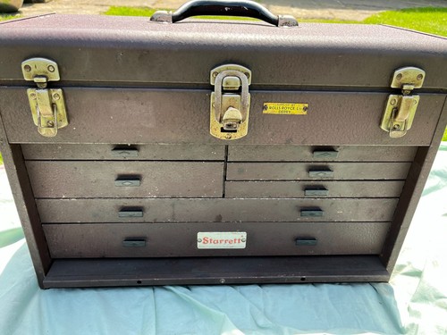 Starrett metal engineers - metal,