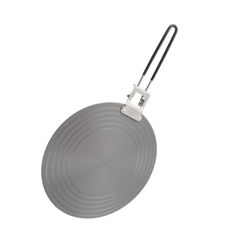 Heat conduction plate thick - heat,