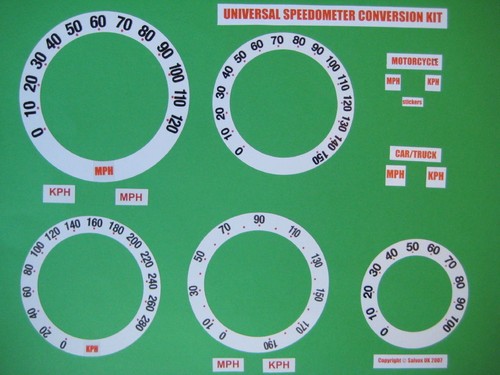 Speedo overlay conversion kit - speedo,