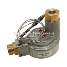 RANGEMASTER GAS Flame Safety