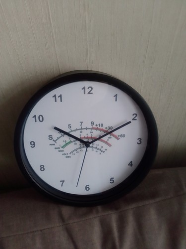 Power meter wall clock suit - ,