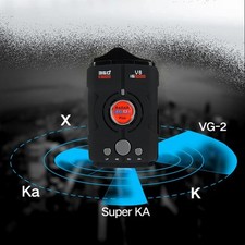 Efficient Vehicle Safety Speed Camera Detector with Clear Audio Warnings