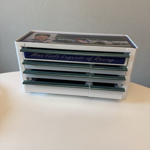 Mark martin mini mac tool - mac,