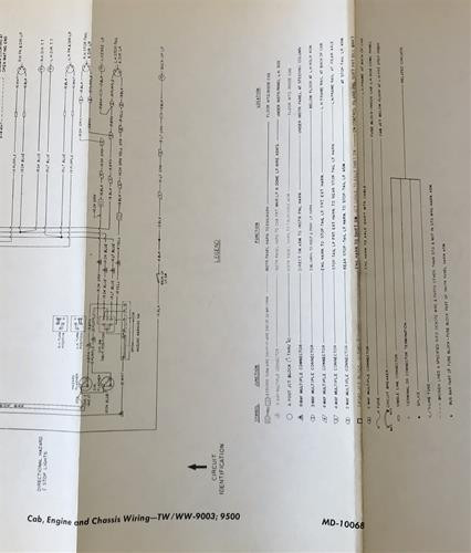 1973 gmc chevy 9000 9500 - chevy, 90