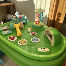 In The Night Garden Explore