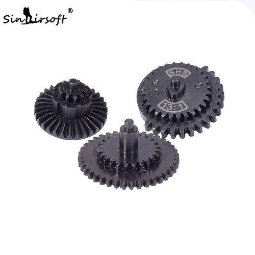 Shs aeg high speed gear - shs,