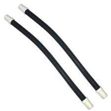 Fluval Roma, Vicenza, Venezia