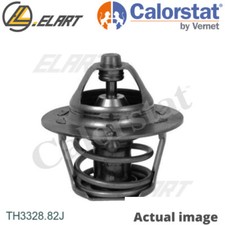 Thermostat,coolant for