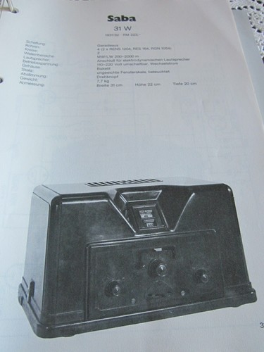 Wiring diagram radio - radio, 31w