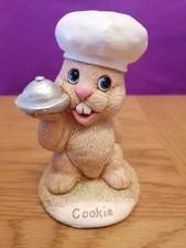 Vintage  Hand Painted