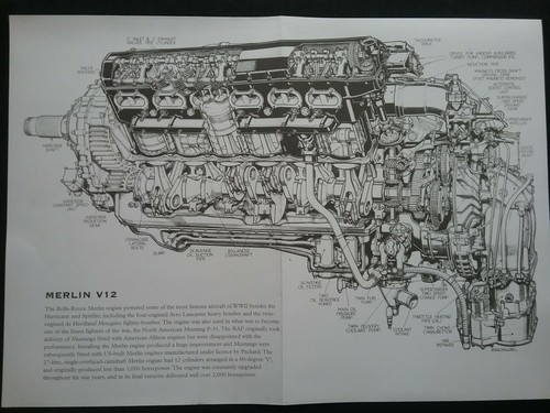 Rolls royce merlin - , v12