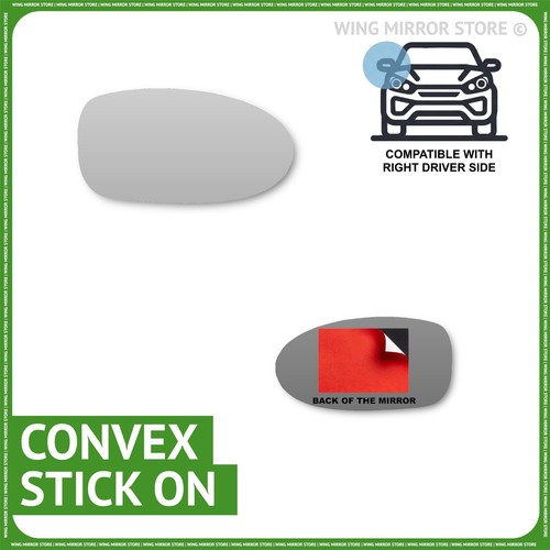 Right hand driver side - right, for