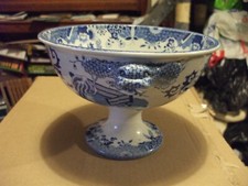 ' SPODE STONE CHINA ' 'GRASSHOPPER'  - BLUE AND WHITE PEDESTAL AND HANDLED BOWL