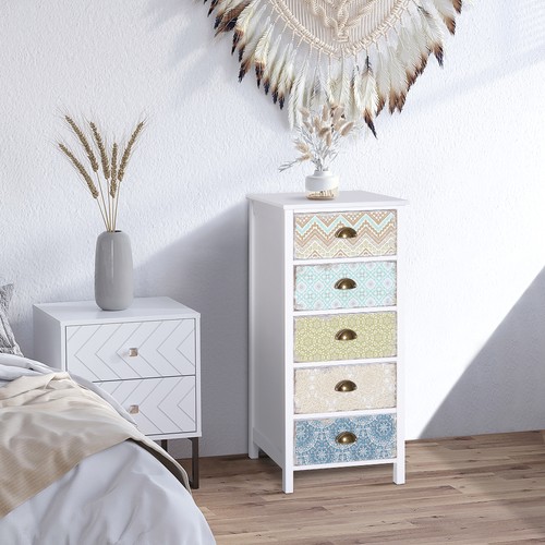 Storage chest unit drawer - unit,