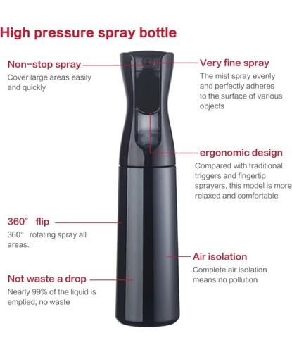 Pack spray bottle 200ml - 2, 200ml/7oz