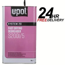 U-Pol System 20 FAST Panel