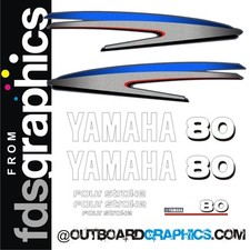 Yamaha 80hp four stroke
