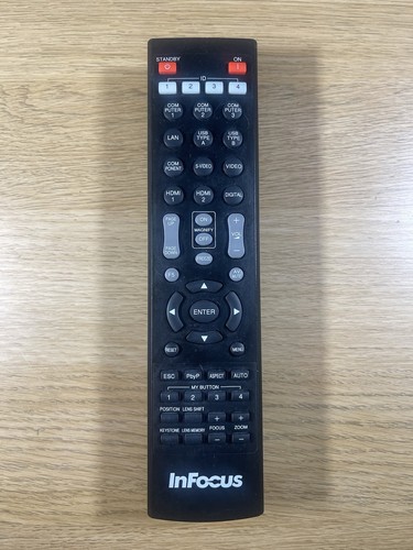 Projector remote control - remote,