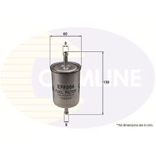 For Vauxhall Astra MK2 1.8 GTE