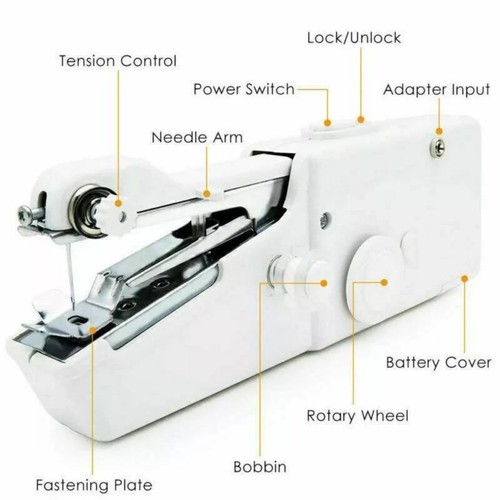 Hand held thread - held,