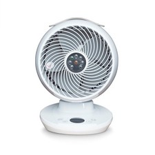 Meaco 8 Inch DC Air Circulator