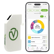 Smart Home Energy Monitor AI Powered Appliance Recognition Real Time Electricity