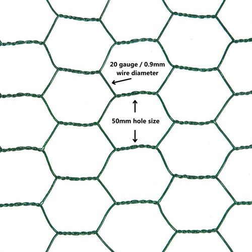 Suregreen pvc coated - suregreen,