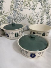 VINTAGE MCM EGERSUND NORWAY