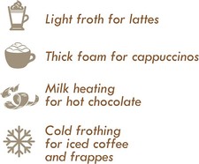 4-in-1 Automatic Milk Frother Hot Chocolate Maker, 300ml, Café-Quality latts