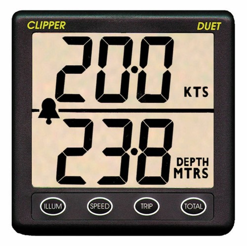 Nasa clipper duet - duet, speed